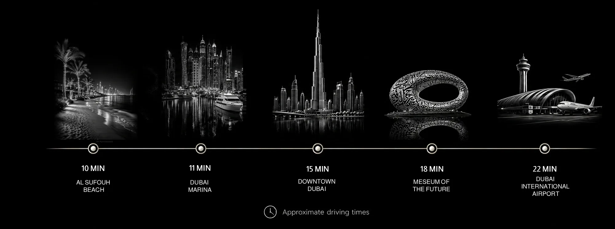 Travel times from Barsha Heights to key Dubai destinations