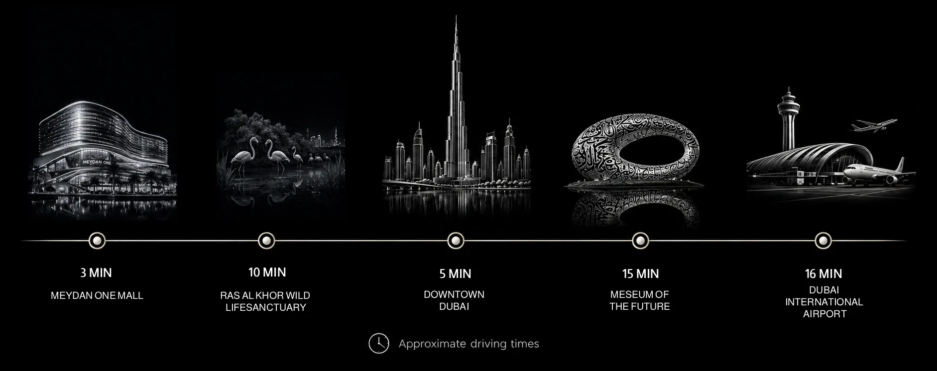 Travel times from Meydan City to key Dubai destinations